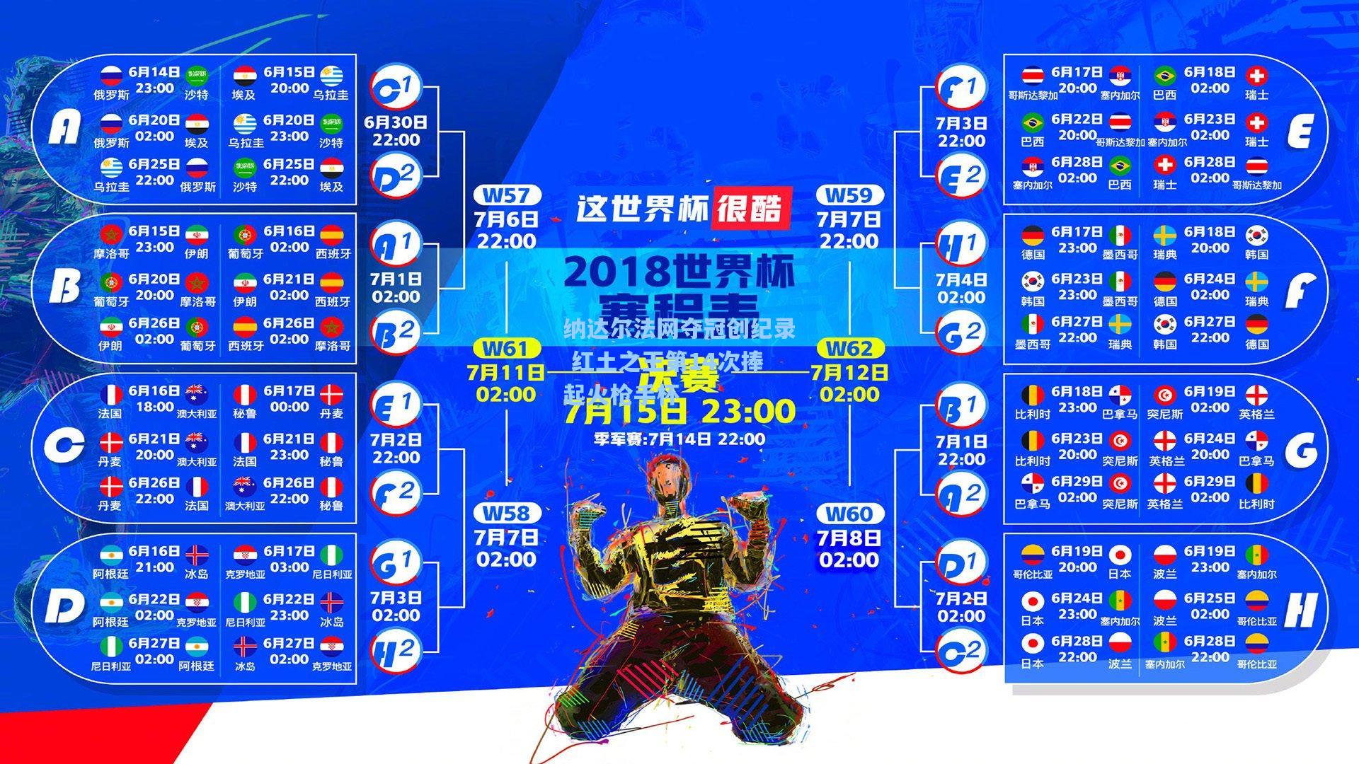 纳达尔法网夺冠创纪录 红土之王第14次捧起火枪手杯
